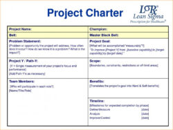 Architecture Review Board Charter Template Excel Sample