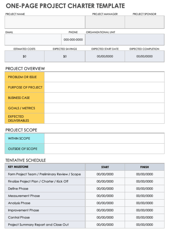 Architecture Review Board Charter Template Excel Sample