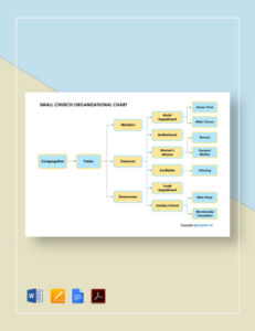 Baptist Church Organizational Chart Template Doc Sample