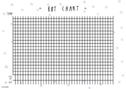 Blank Basal Body Temperature Chart Template