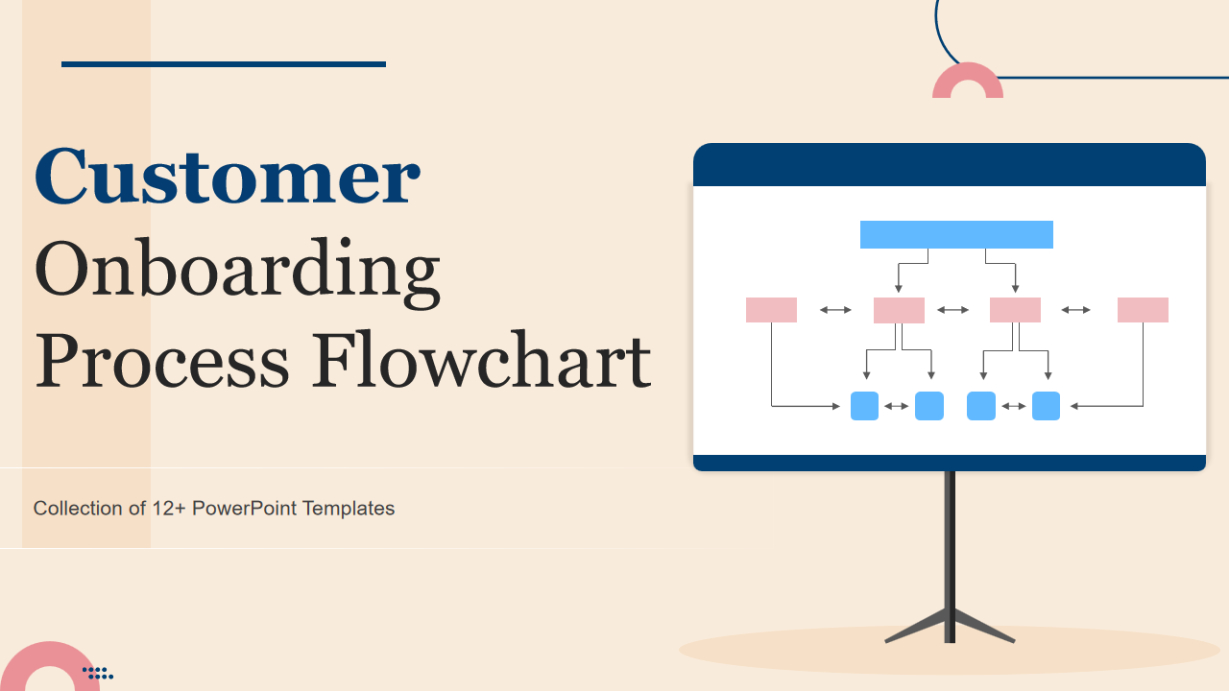 Blank Customer Onboarding Process Flow Chart Template Doc