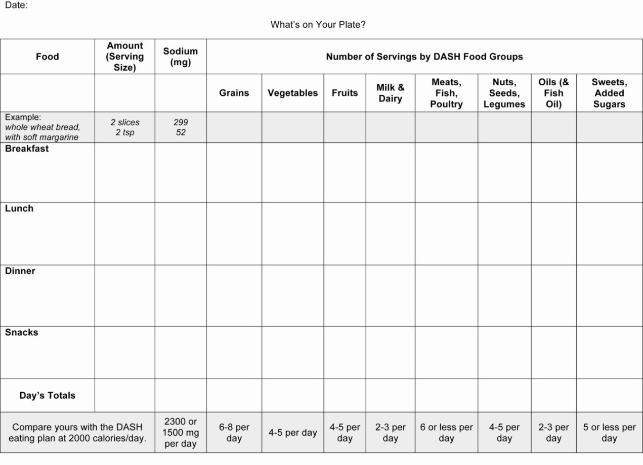 Blank Daily Food Intake Chart Template Word