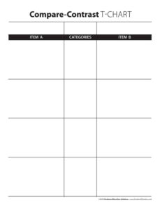 Compare And Contrast Chart Template Excel Sample