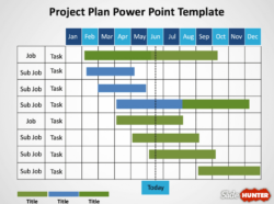 Custom 1 Year Gantt Chart Template  Sample