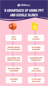 Custom Advantages And Disadvantages Chart Template Excel