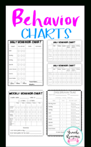 Custom Behavior Management Flow Chart Template Word Sample