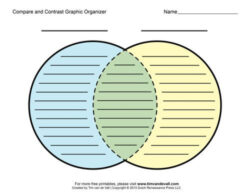 Custom Compare And Contrast Chart Template Doc Sample