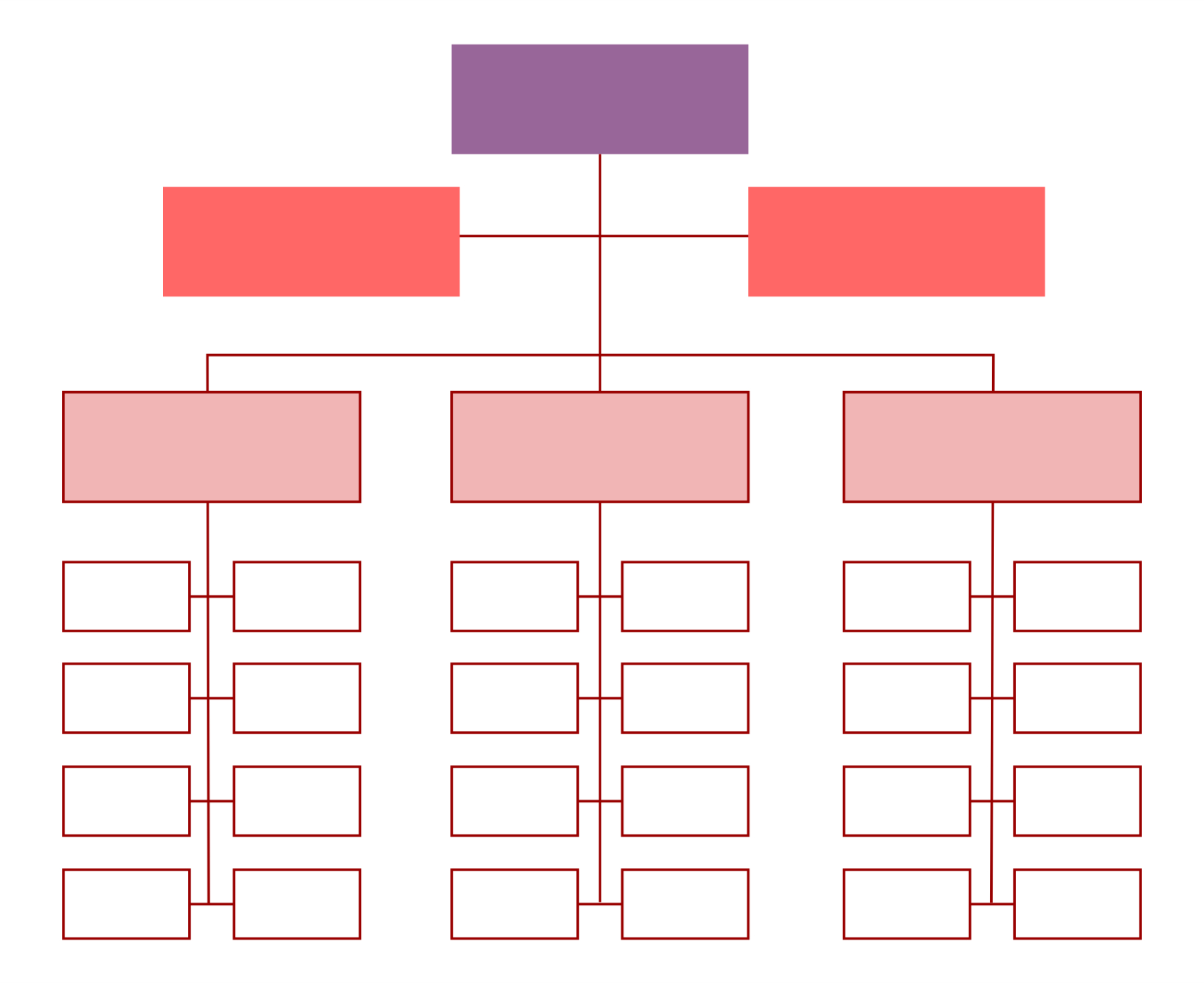 Custom Construction Company Organizational Chart Template Doc Sample