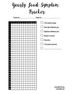 Daily Bowel Movement Chart Template Doc Sample