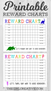 Editable Behavior Chart For Kids Template Word