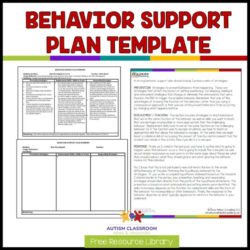 Editable Behavior Management Flow Chart Template Pdf