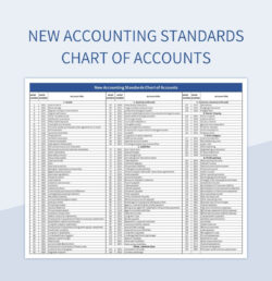 Editable Nonprofit Chart Of Accounts Template Word