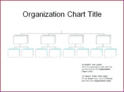 Free  Baptist Church Organizational Chart Template Excel