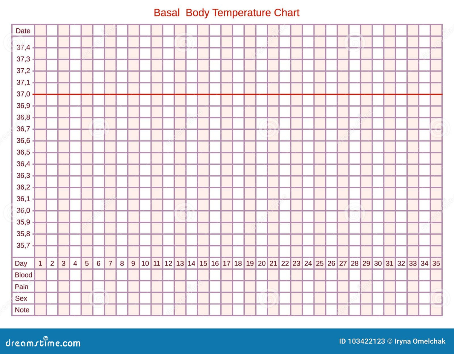 Free  Basal Body Temperature Chart Template Pdf