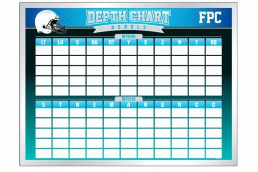 Free  Baseball Field Depth Chart Template Pdf Sample