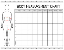 Free Blank Before And After Chart Template Pdf