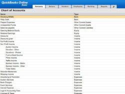 Free Blank Church Chart Of Accounts Template Doc