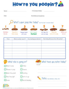 Free Blank Daily Bowel Movement Chart Template Doc Sample