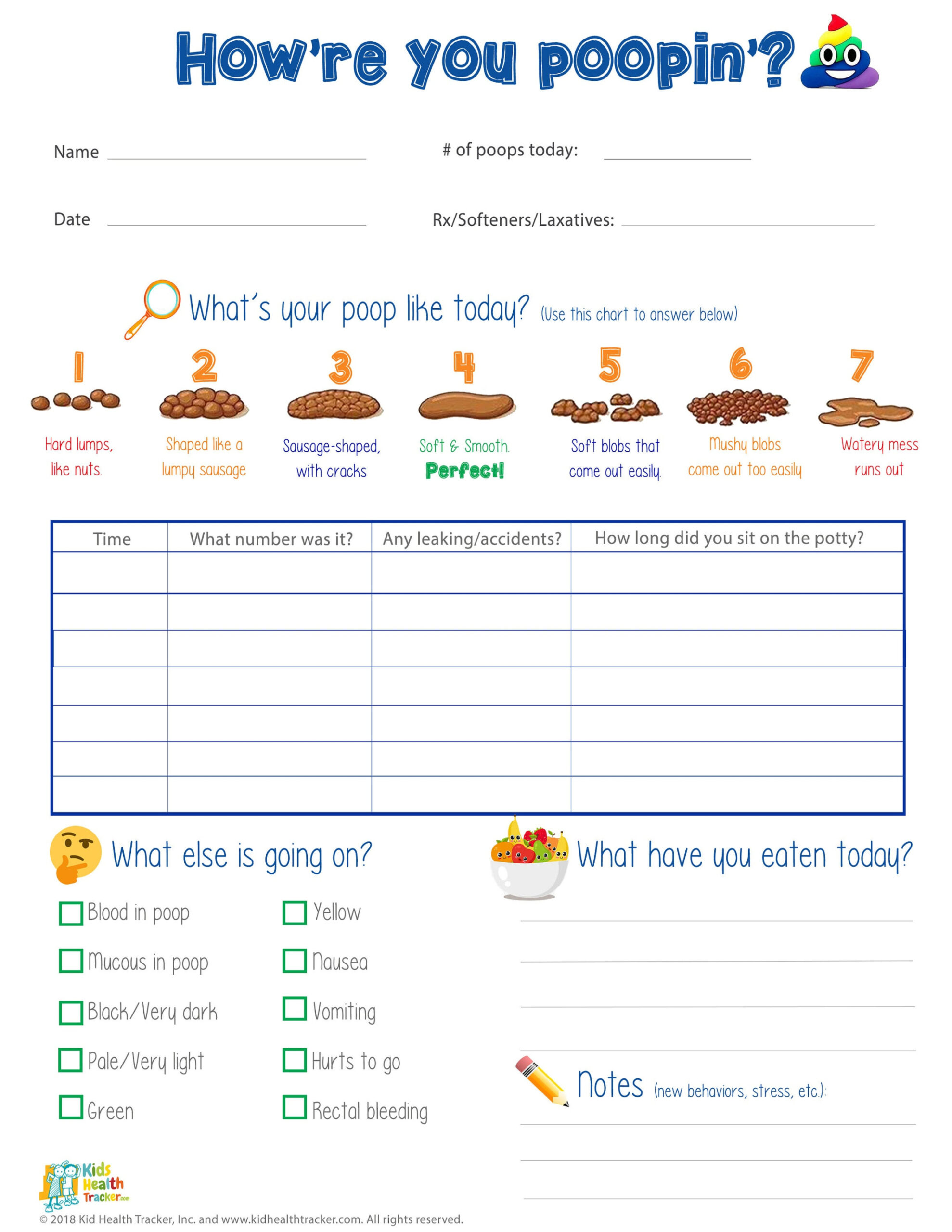 Free Blank Daily Bowel Movement Chart Template Doc Sample