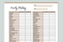 Free Blank Family Medical History Chart Template Pdf