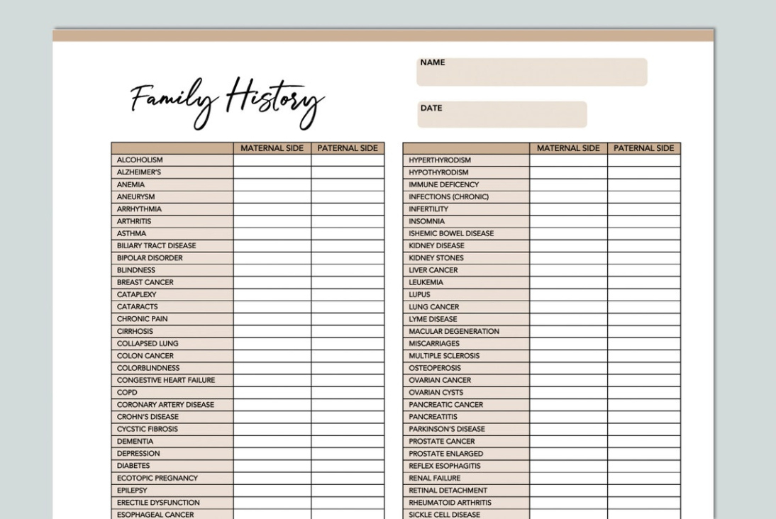 Free Blank Family Medical History Chart Template Pdf