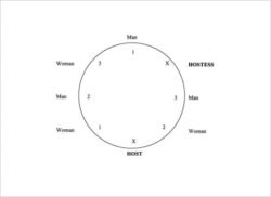 Free Blank Round Table Seating Chart Template Doc Sample