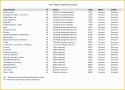 Free  Church Chart Of Accounts Template