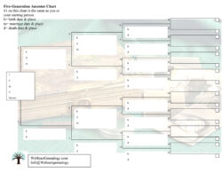 Free Custom 5 Generation Family Tree Chart Template Word