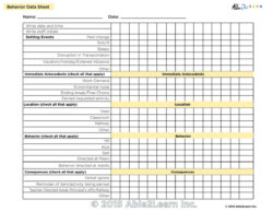 Free Custom Antecedent Behavior Consequence Chart Template