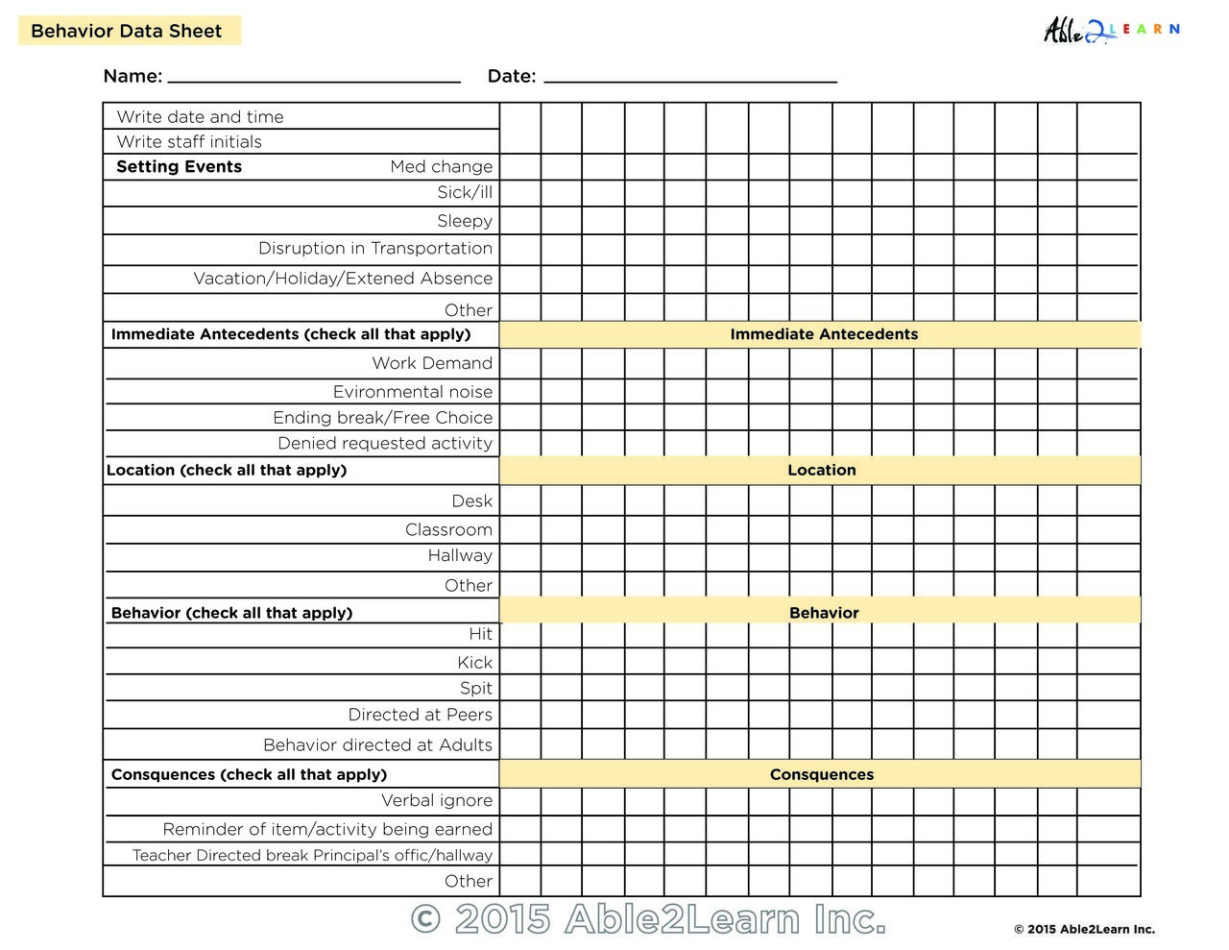 Free Custom Antecedent Behavior Consequence Chart Template