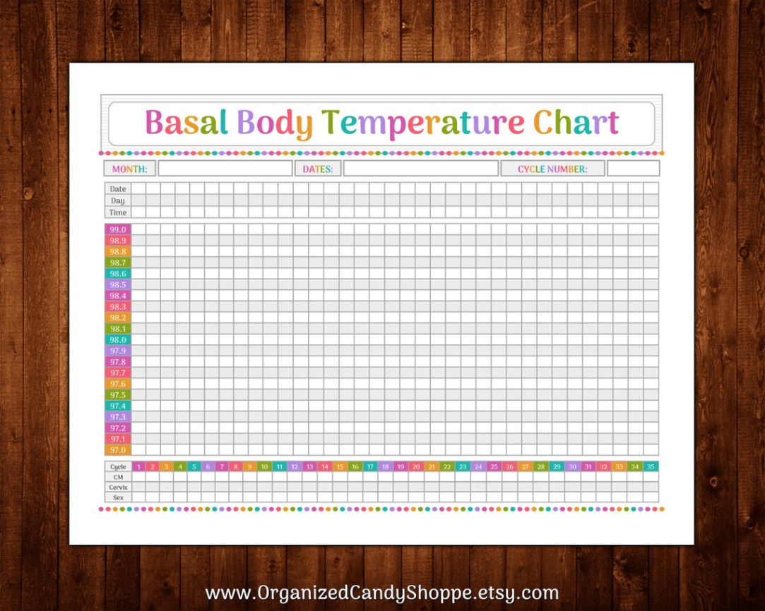 Free Custom Basal Body Temperature Chart Template Doc