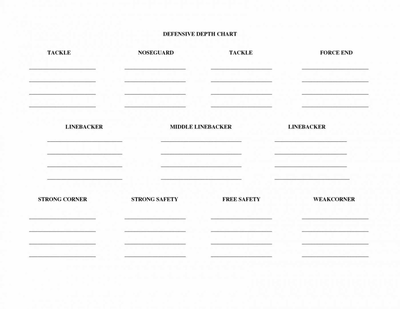 Free Custom Baseball Field Depth Chart Template Word Sample