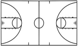 Free Custom Basketball Plus Minus Chart Template Word