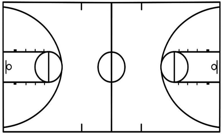 Free Custom Basketball Plus Minus Chart Template Word