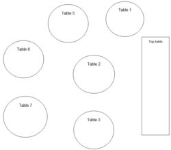 Free Custom Circle Table Seating Chart Template Word