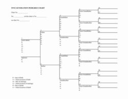 Free Editable 4 Generation Pedigree Chart Template Excel