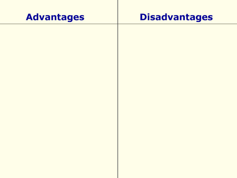 Free Editable Advantages And Disadvantages Chart Template