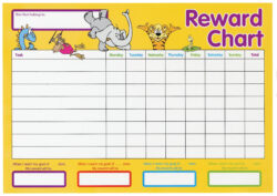 Free Editable Behavior Chart For Kids Template Pdf Sample