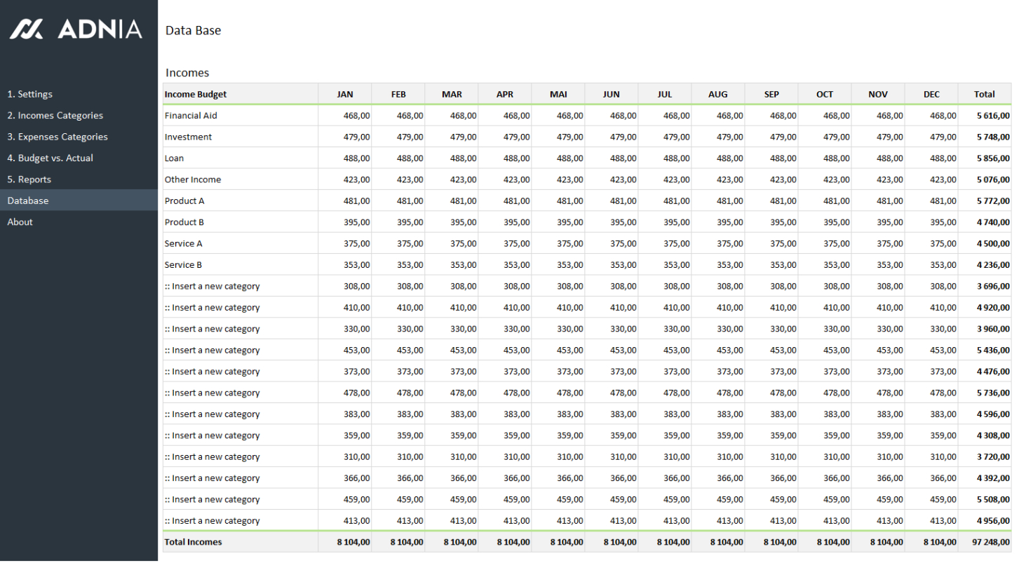 Free Editable Budget Vs Actual Chart Template