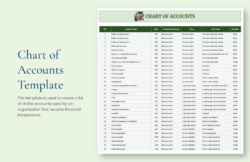 Free Editable Church Chart Of Accounts Template Excel Sample