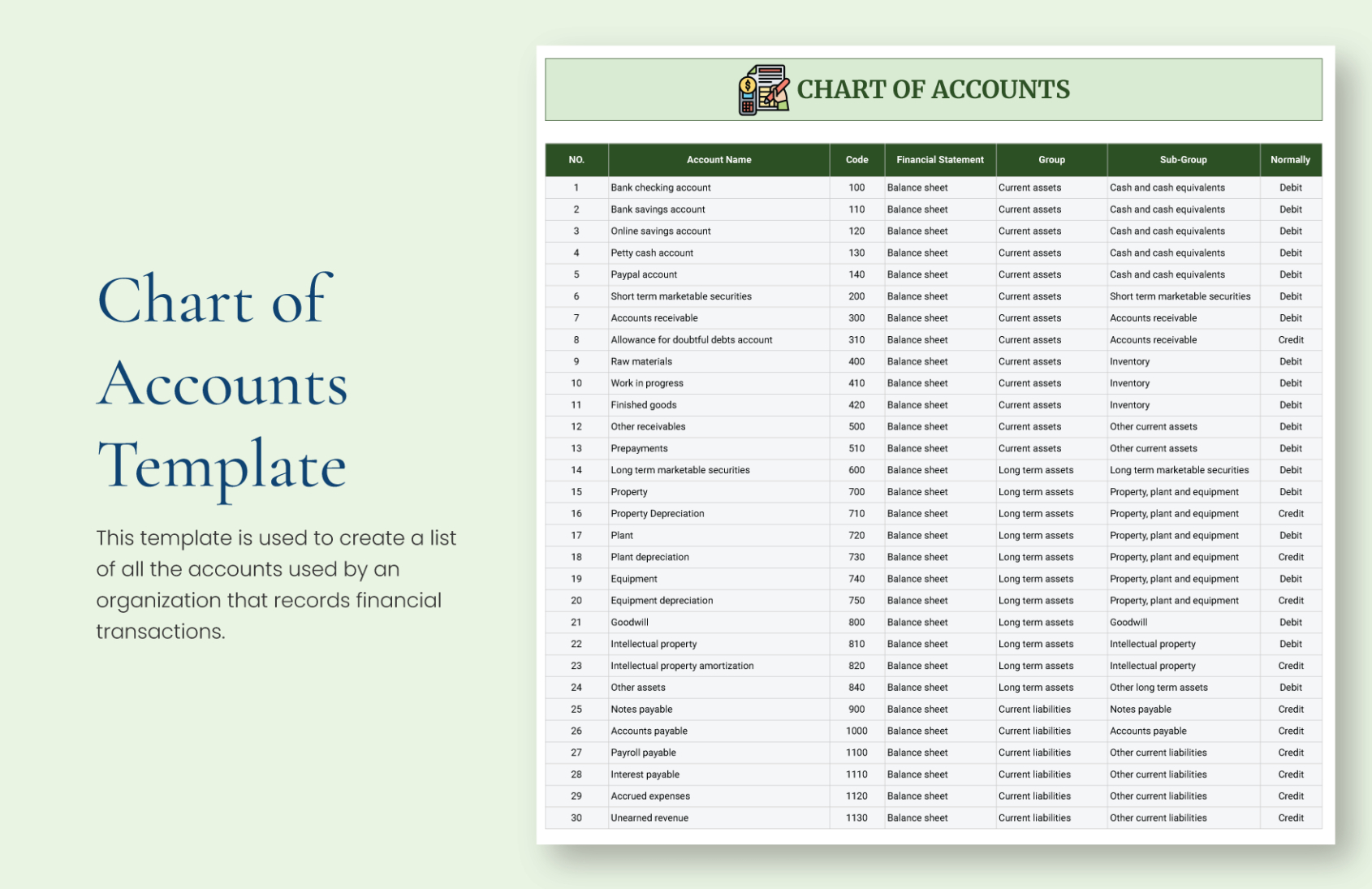 Free Editable Church Chart Of Accounts Template Excel Sample