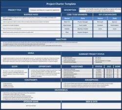 Free Editable Community Of Practice Charter Template Pdf