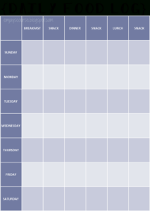 Free  Food And Fluid Intake Chart Template Excel