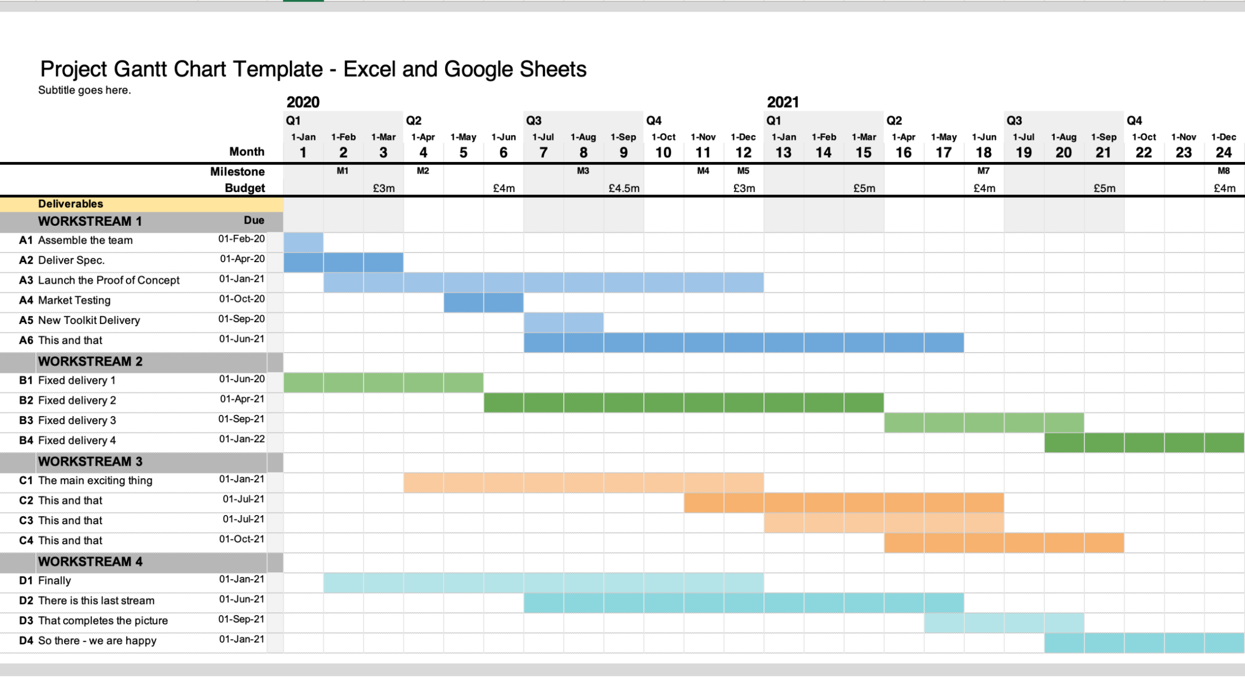 Free Printable 1 Year Gantt Chart Template Doc Sample