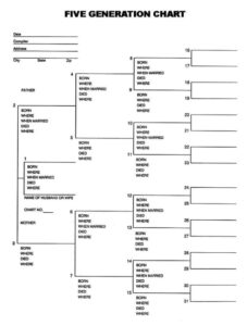 Free Printable 5 Generation Family Tree Chart Template Pdf Sample