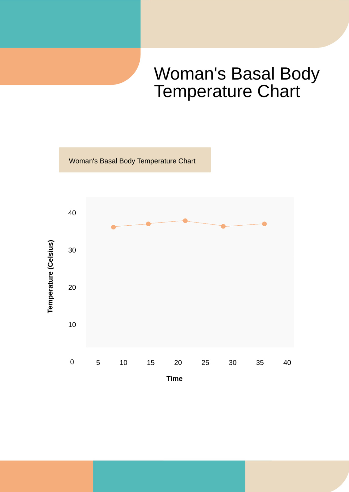 Free Printable Basal Body Temperature Chart Template Doc