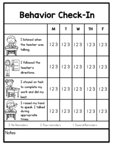 Free Printable Behavior Chart For Classroom Template Doc Sample