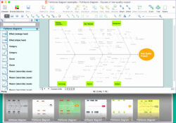 Free Printable Cause And Effect Flow Chart Template