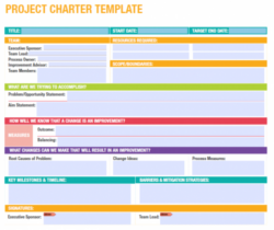 Free Printable Change Advisory Board Charter Template