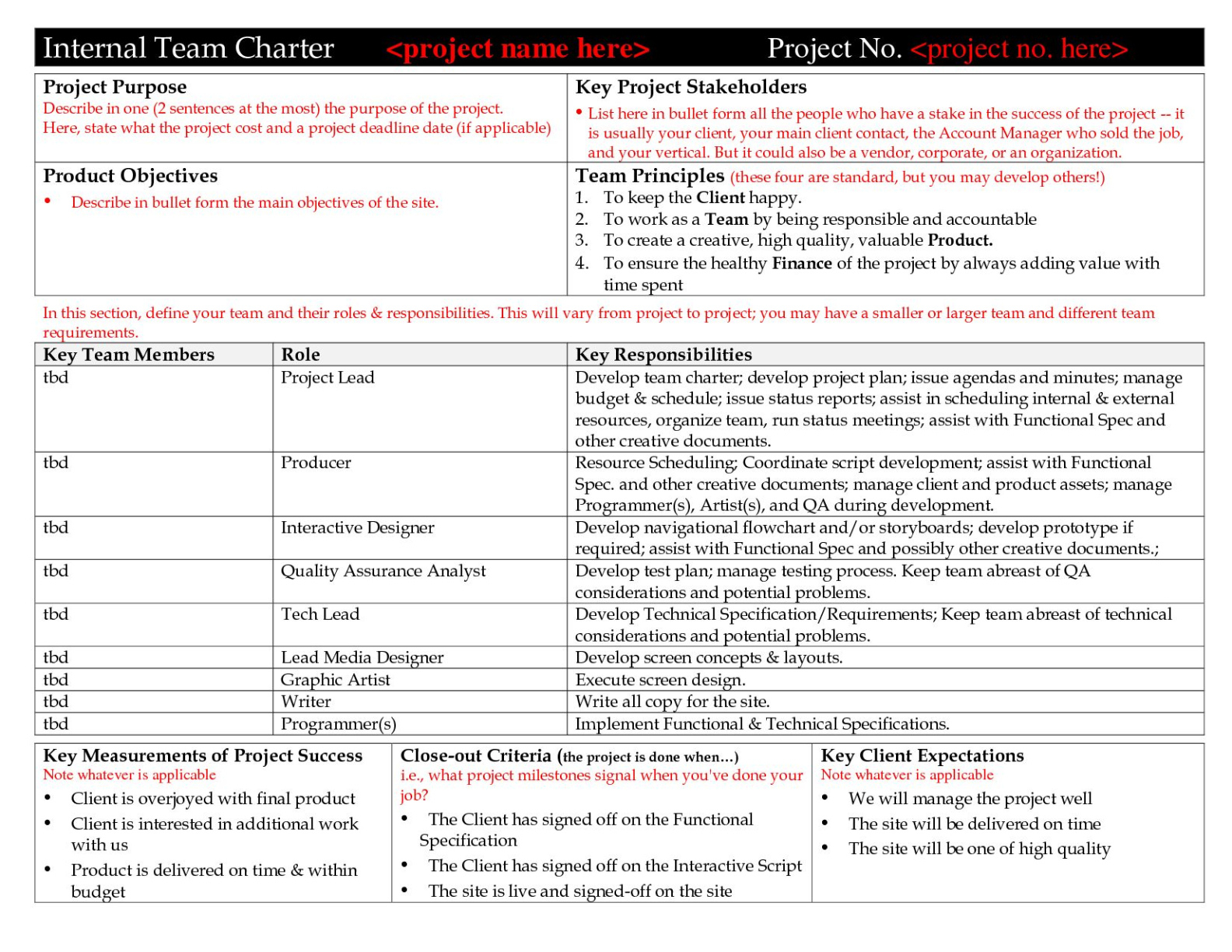 Free Printable Change Advisory Board Charter Template Word